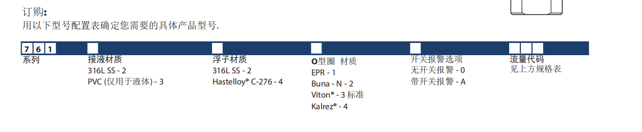 KING玻璃轉子流量計7610系列參數(shù)